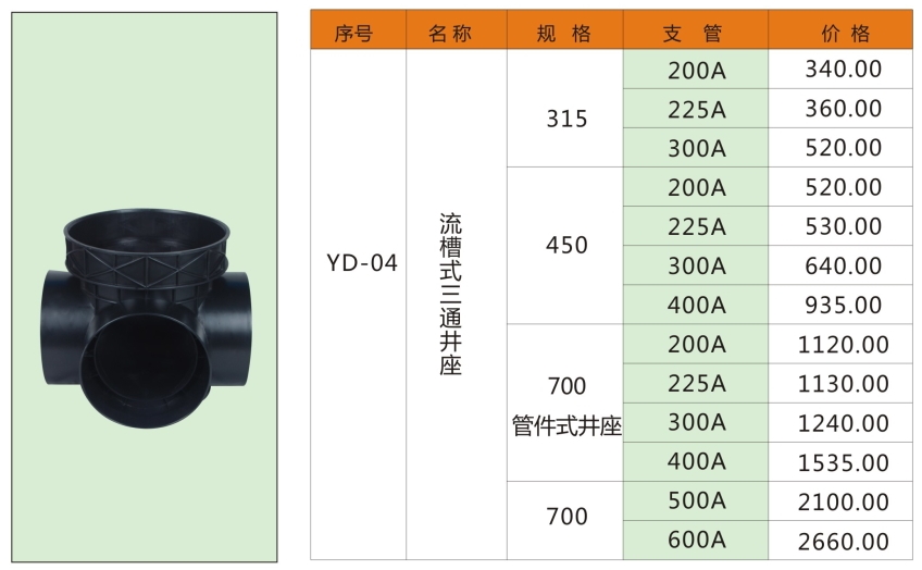 湖南易達(dá)塑業(yè)有限公司官網(wǎng)_PE鋼帶管_PE波紋管_PP-HM波紋管_PE纏繞管_PE給水管_CPVC電力管_路燈管_PE頂管_硅芯管