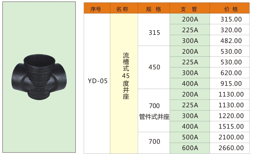 湖南易達(dá)塑業(yè)有限公司官網(wǎng)_PE鋼帶管_PE波紋管_PP-HM波紋管_PE纏繞管_PE給水管_CPVC電力管_路燈管_PE頂管_硅芯管
